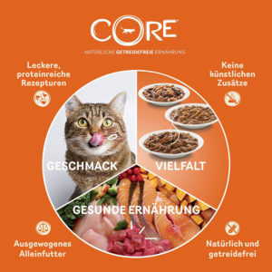 core-katzenfutter-ohne-getreide